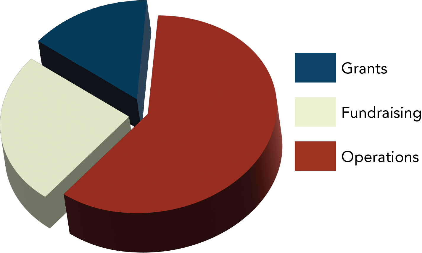 Financial Graph-image Financial Graph-image
